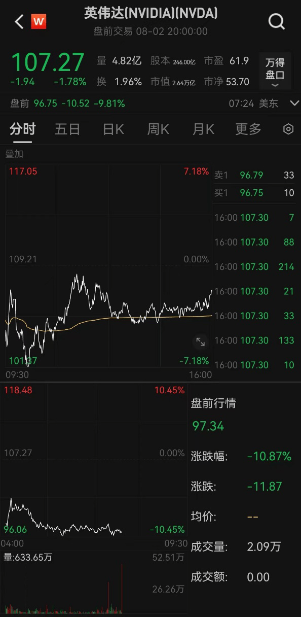 突发！暂停交易！金银暴跌<strong></p>
<p>币币交易模式优势</strong>，人民币升穿7.09
