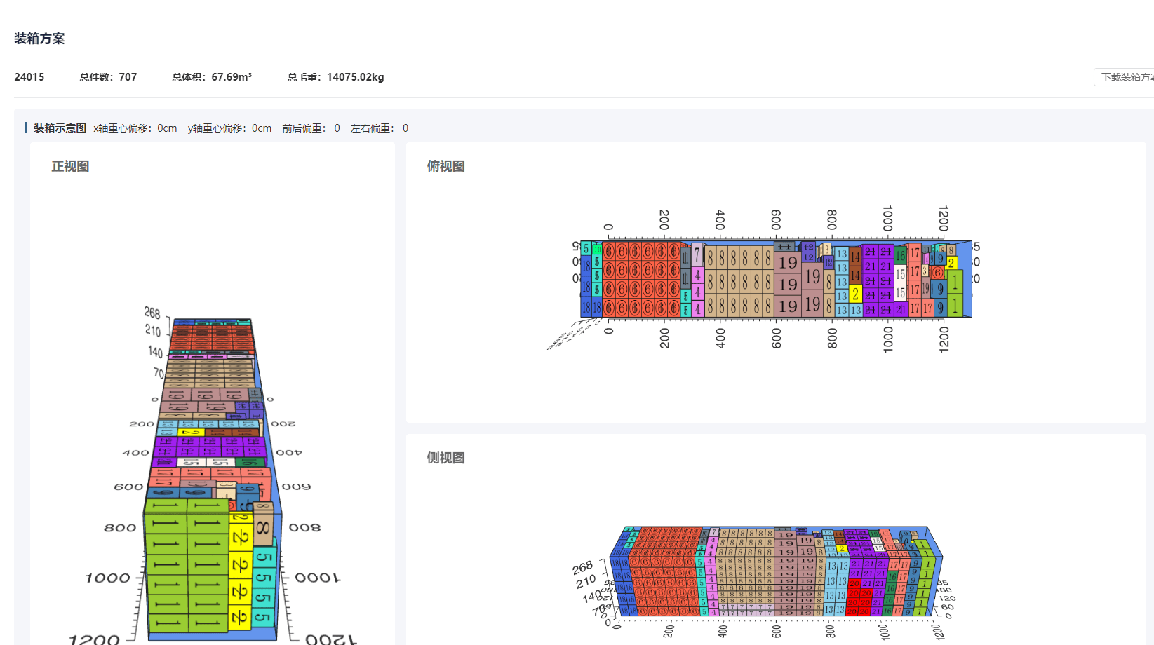 根据产品怎么计算纸箱尺寸?自动计算纸箱尺寸软件推荐