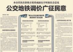 改革<strong></p>
<p>市场价格</strong>，让价格杠杆激发市场活力