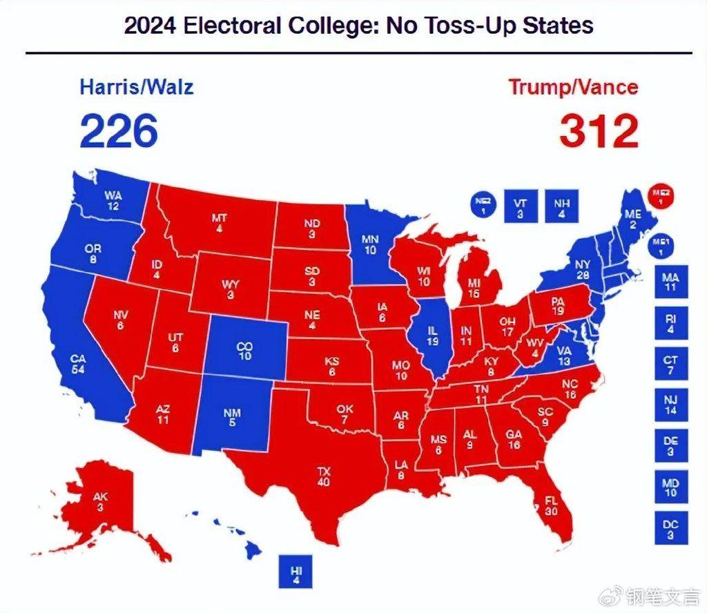 特朗普将赢得大选<strong></p>
<p>每天送色币的网址</strong>，但我希望哈里斯赢，因为她确实是一个草包