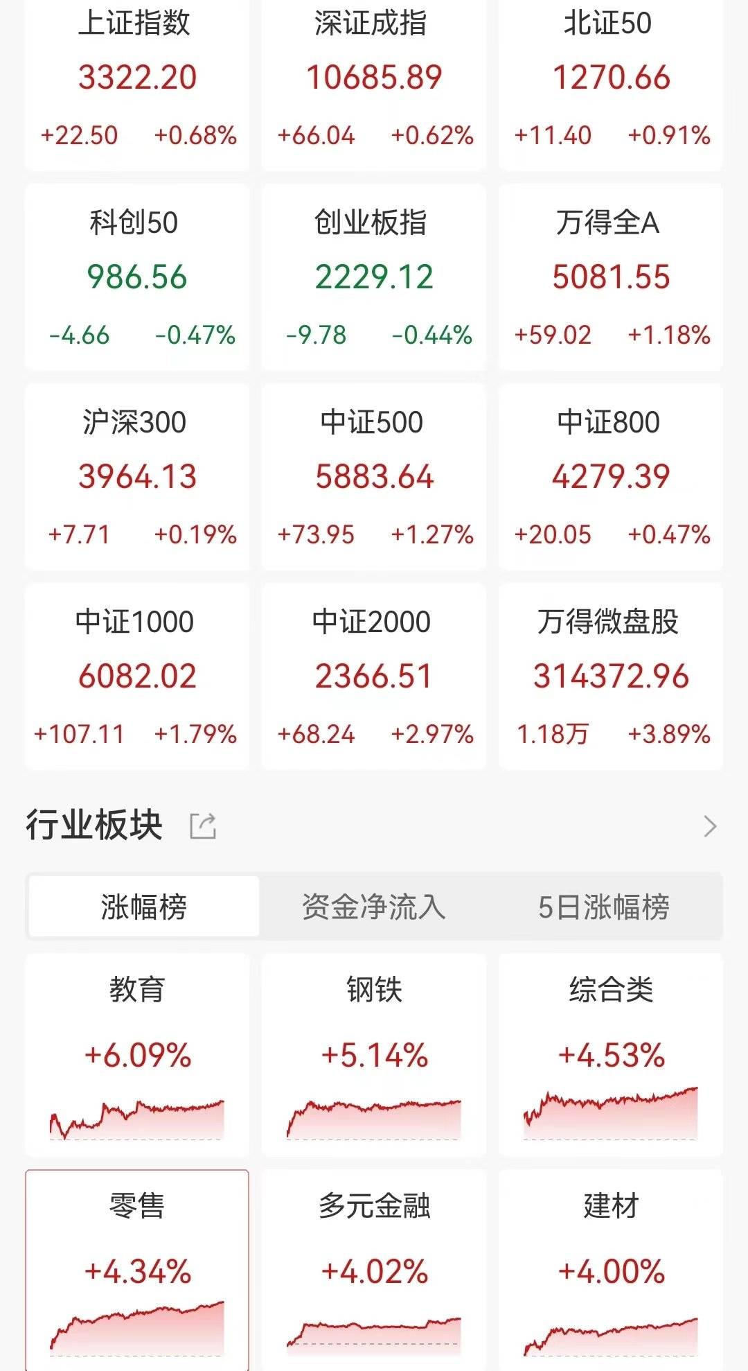 95后小伙炒股一个月赚112万！自己存款50万<strong></p>
<p>分离交易可转换债券</strong>，加上岳母资助100万，岳母技术支持