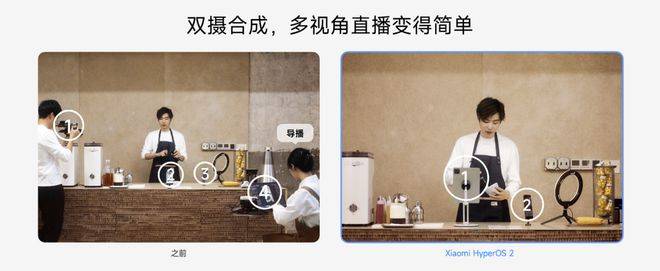 自主操作系统：华为向左<strong></p>
<p>货币互换以场内交易为主</strong>，小米向右