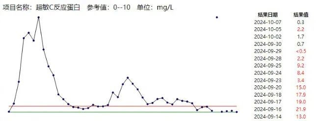 不及时处理致死率近100%<strong></p>
<p>三角货币对冲指标</strong>！这种“小伤”千万别大意