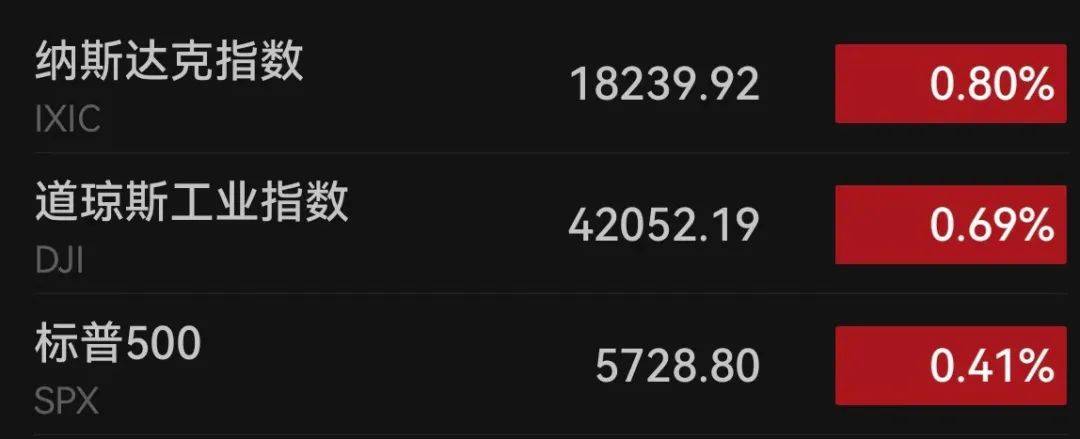 下周<strong></p>
<p>三角货币对冲指标</strong>，美联储将迎重要会议！国际大行预判“降息前景光明”