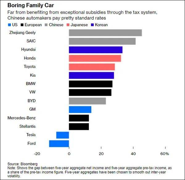 "找不到证据<strong></p>
<p>行者软件使用方法</strong>，就说中国藏得太好了？"美媒说了大实话