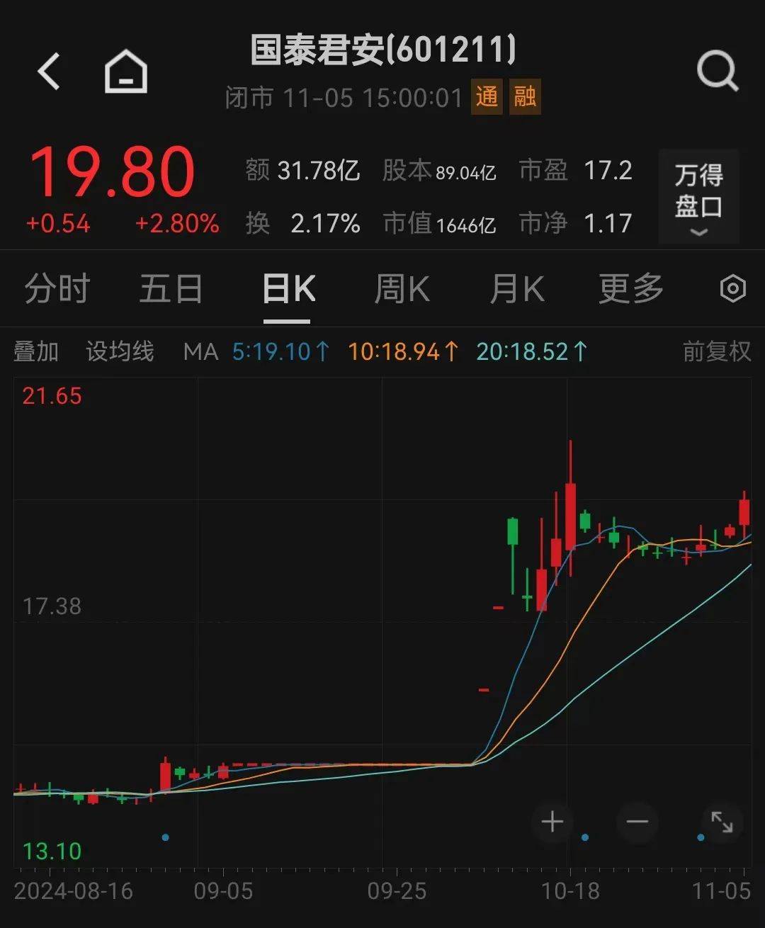 利好<strong></p>
<p>行者软件使用方法</strong>！上海重磅宣布：同意合并！
