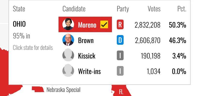 选前不被看好的特朗普<strong></p>
<p>其他货币资金保证金</strong>，何以取得历史性胜利？