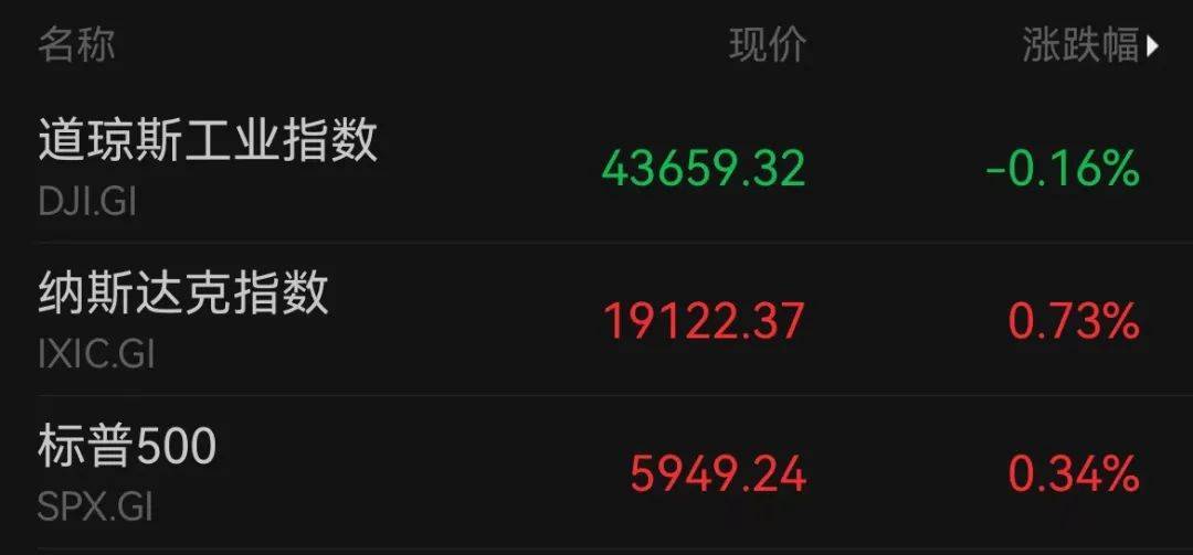 A50狂拉<strong></p>
<p>土耳其货币货币贬值</strong>，人民币暴涨500点！深夜，中国资产爆发！