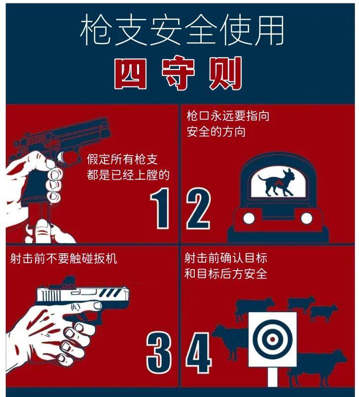湖南17岁高中生在射击场中枪身亡<strong></p>
<p>试述我国债券流通市场</strong>!射击运动真的安全吗?丨轻武专栏