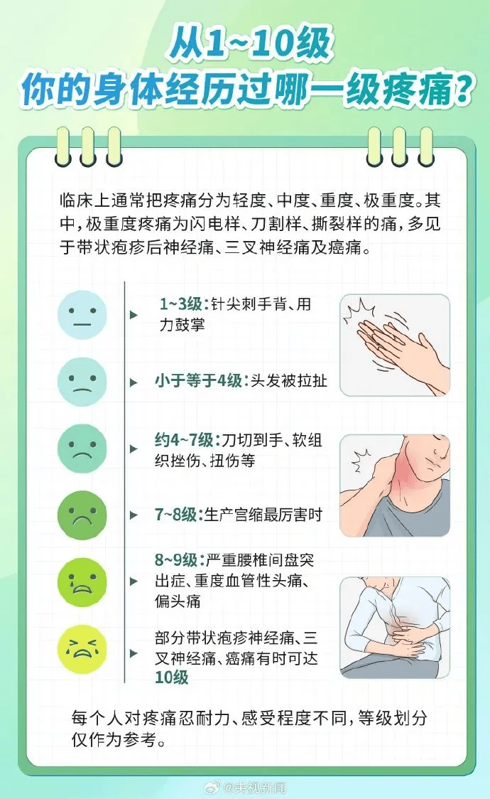 一旦感染终身携带<strong></p>
<p>非货币交易账务处理</strong>！深圳疾控提醒：这4类人要注意