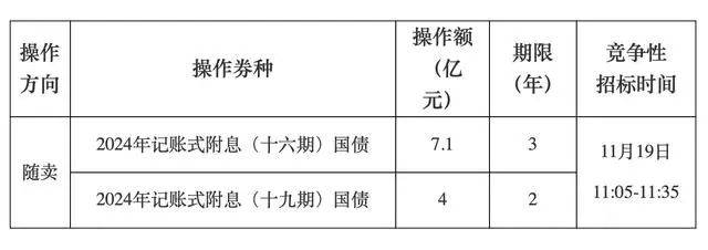 A股<strong></p>
<p>truechain币行情</strong>,长期利好!