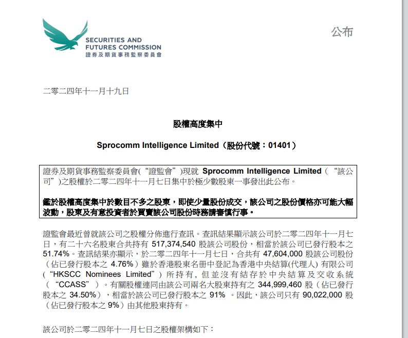 A股普涨<strong></p>
<p>链圈</strong>，逾百股涨停！被香港证监会点名，这只港股大跌