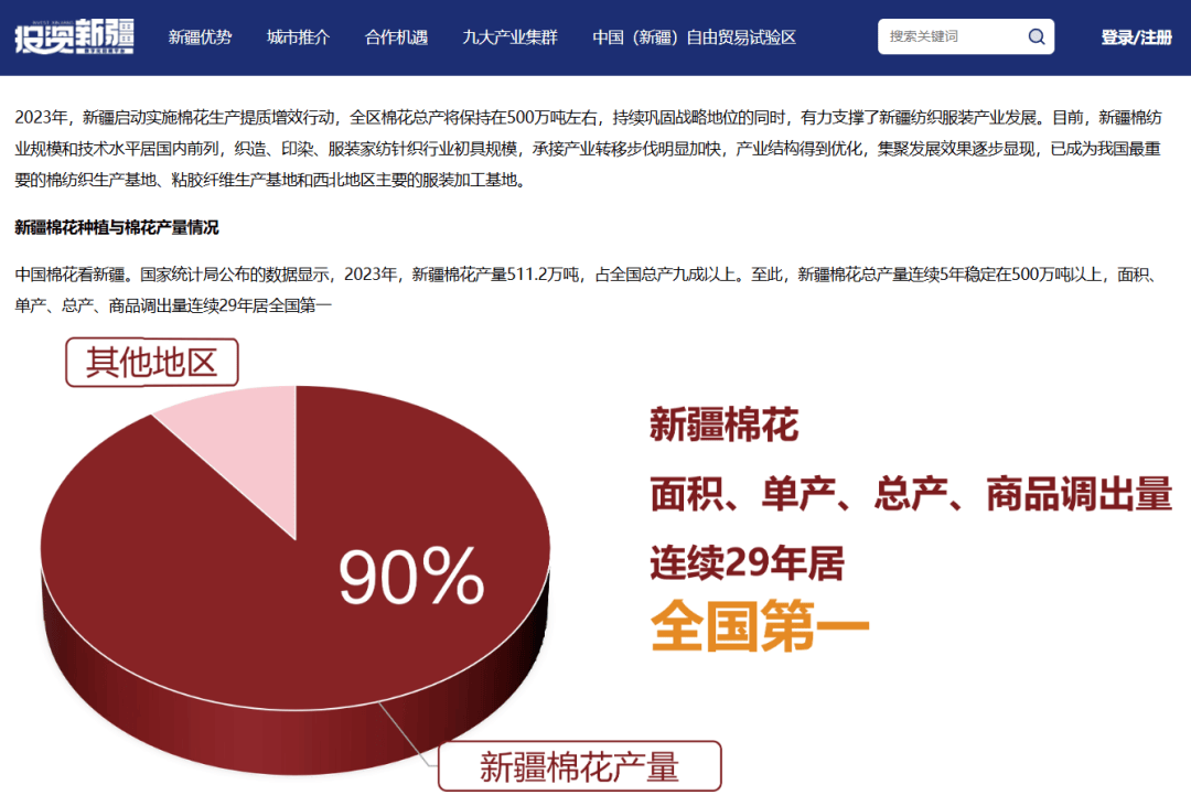 为什么西方媒体要针对“新疆棉”<strong></p>
<p>非货币性资产交易准则</strong>?