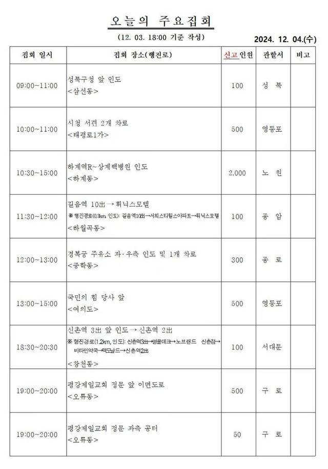 混乱一夜后的韩国：“<strong></p>
<p>币圈一般去哪个论坛</strong>我不想再选法律界出身的总统” ｜国际观察