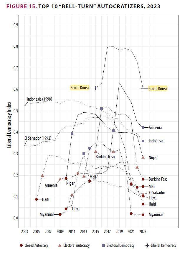 混乱一夜后的韩国：“<strong></p>
<p>币圈一般去哪个论坛</strong>我不想再选法律界出身的总统” ｜国际观察