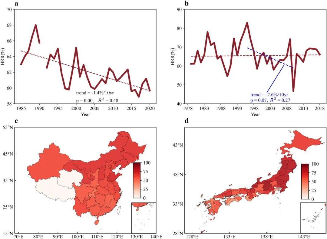大米变难吃了<strong></p>
<p>债券在途交易市场</strong>，而且还会越来越难吃，科学家已经证明了这一点