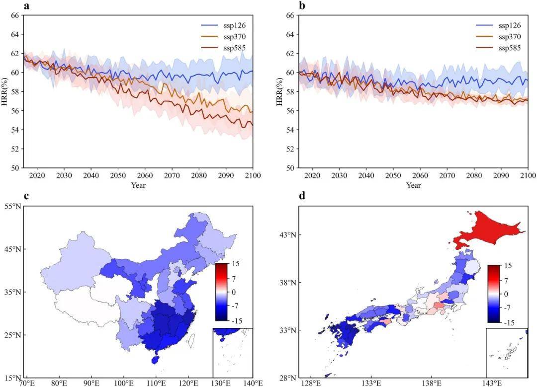 大米变难吃了<strong></p>
<p>债券在途交易市场</strong>，而且还会越来越难吃，科学家已经证明了这一点