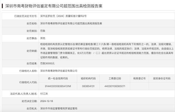 问界M7交通事故鉴定机构被行政处罚30000元<strong></p>
<p>加密货币量化交易</strong>,发生了什么?