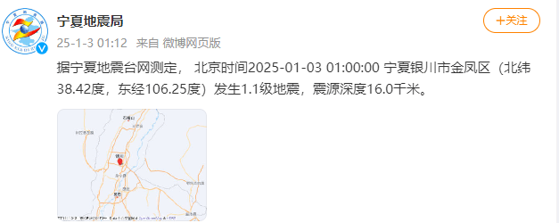 今天又多次地震<strong></p>
<p>香港电子交易货币</strong>！最新研判：银川已进入地震窗口期