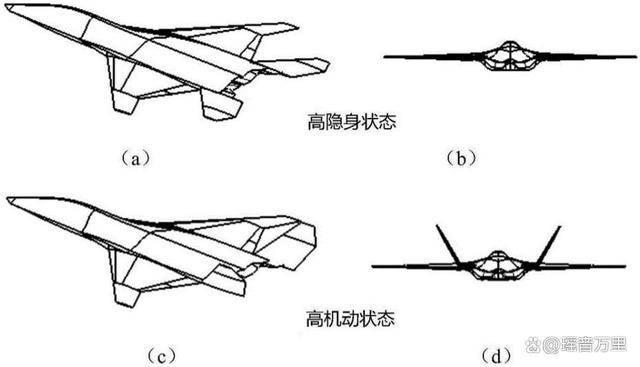 沈飞歼-50比成飞更狂野！定义未来空战新格局<strong></p>
<p>如何玩币</strong>，美F-35将会夭折？