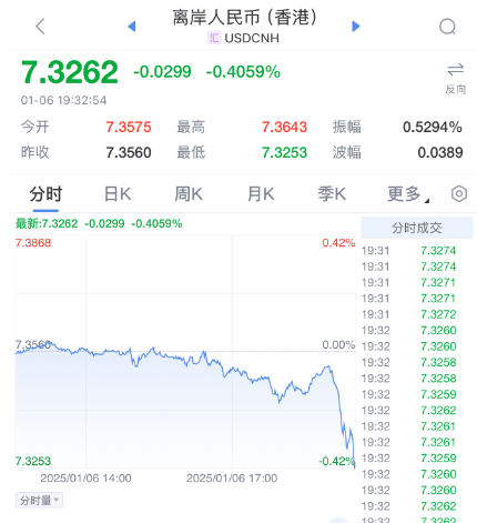 突发暴涨！刚刚<strong></p>
<p>如何玩币</strong>，大利好来了！