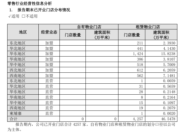 买黄金注意了<strong></p>
<p>如何发现软件漏洞</strong>，618批次抽检不合格，涉及中国黄金、老凤祥等