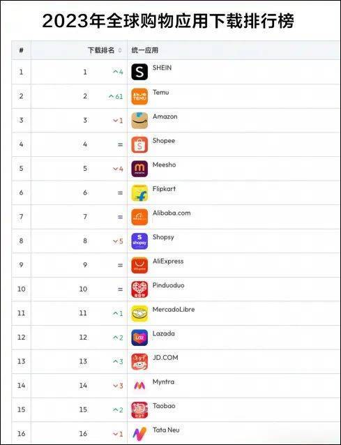 特朗普对华打起“退堂鼓”<strong></p>
<p>如何炒数字币</strong>？任何幻想都将被现实戳破