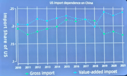特朗普对华打起“退堂鼓”<strong></p>
<p>如何炒数字币</strong>？任何幻想都将被现实戳破