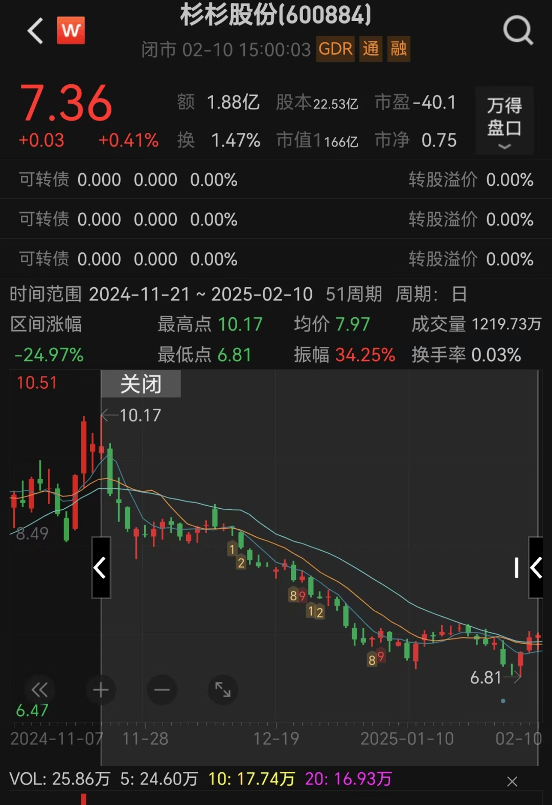 80后继母突然卸任<strong></p>
<p>如何炒数字币</strong>！知情人士独家透露：并非逃避责任