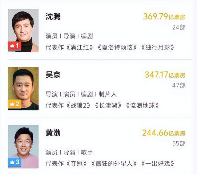 100亿！确认了<strong></p>
<p>如何炒数字币</strong>，是岳云鹏！