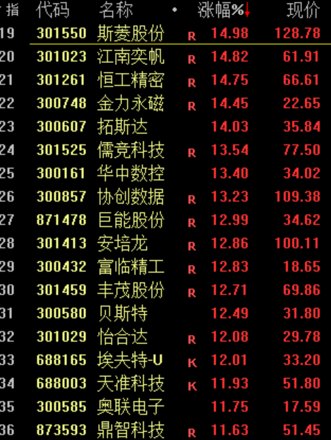 华为<strong></p>
<p>快币如何换钱</strong>，重大突破！