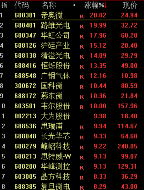 华为<strong></p>
<p>快币如何换钱</strong>，重大突破！