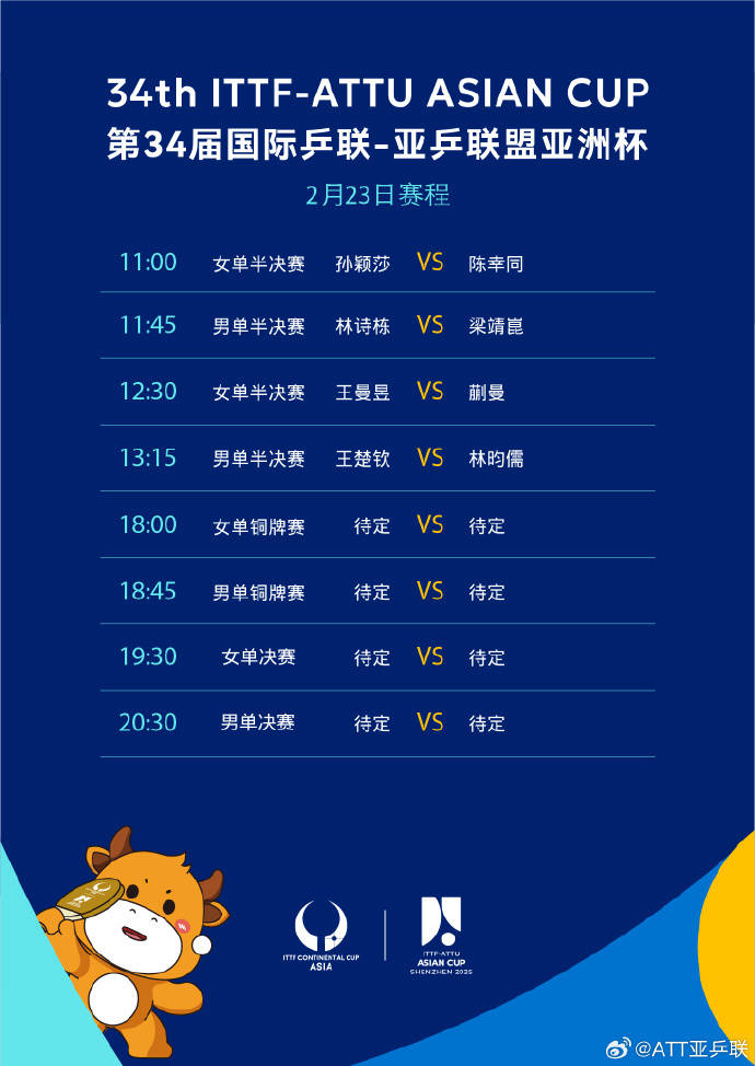 提前锁定女单冠军<strong></p>
<p>如何加入币圈</strong>!乒乓球亚洲杯今日收官 赛程→