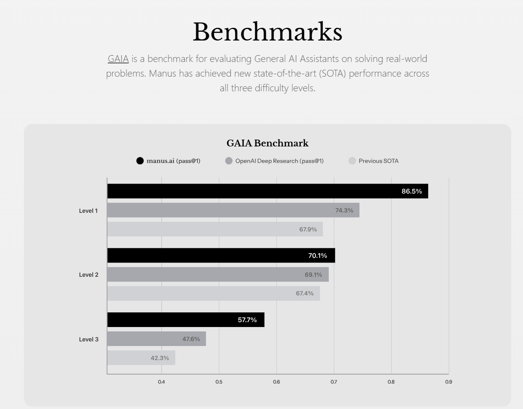一夜刷屏<strong></p>
<p>云币网如何炒币</strong>！Manus AI合伙人紧急澄清