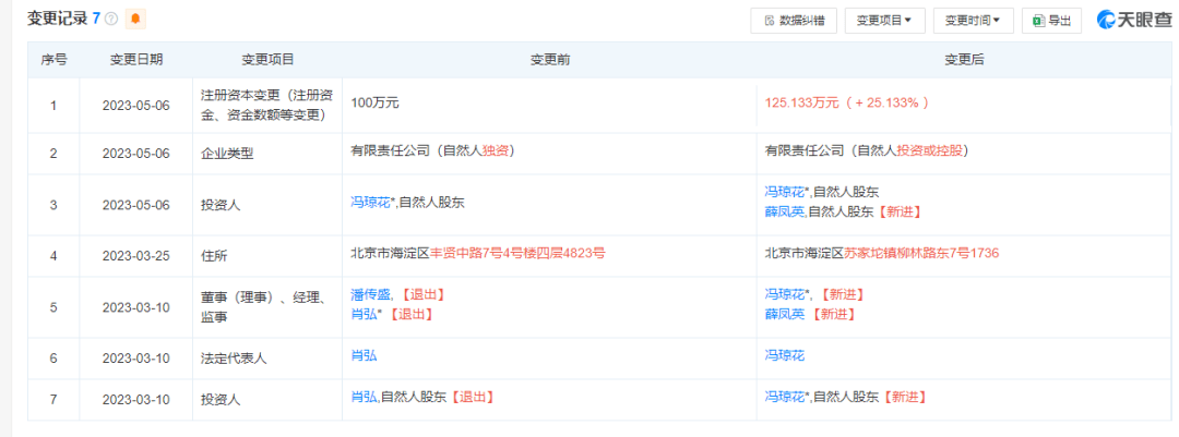 一夜刷屏<strong></p>
<p>云币网如何炒币</strong>！Manus AI合伙人紧急澄清