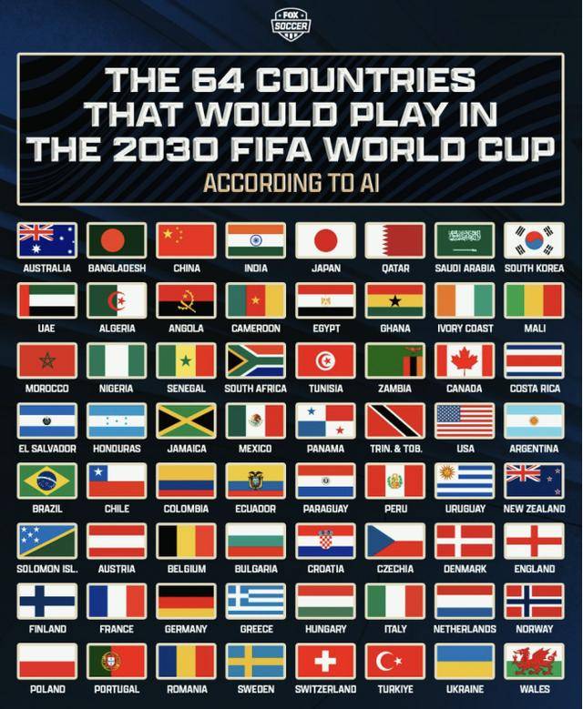 国足<strong></p>
<p>如何更新软件</strong>，被“抬进”世界杯？