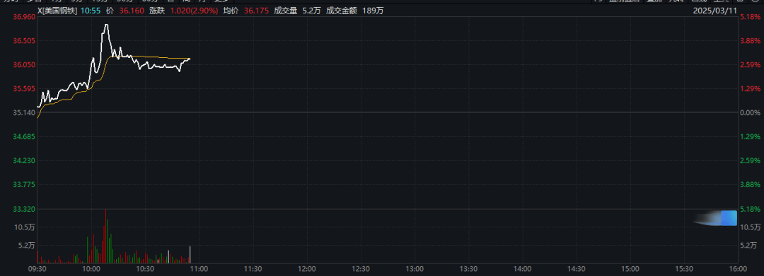 特朗普：加征关税<strong></p>
<p>货币如何产生</strong>，明早生效！股市、汇市巨震
