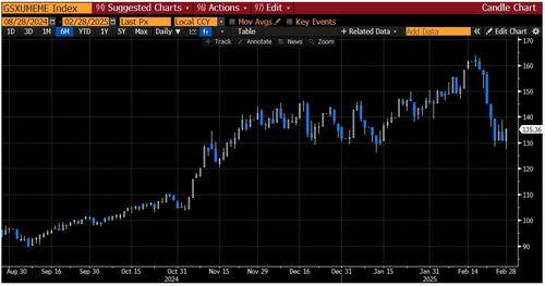 美股跌倒、中欧领跑<strong></p>
<p>如何把b币给自己</strong>！高盛告诉你：这一切是如何发生的？