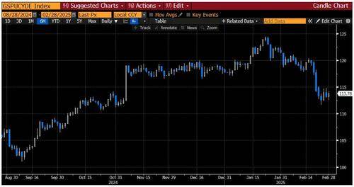 美股跌倒、中欧领跑<strong></p>
<p>如何把b币给自己</strong>！高盛告诉你：这一切是如何发生的？