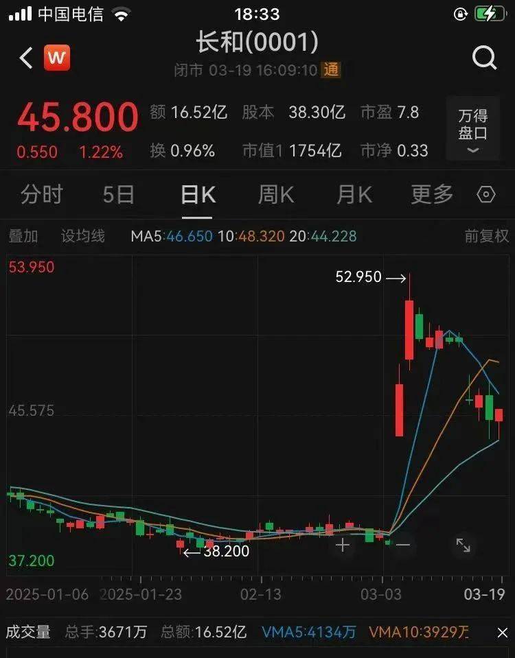 最新公布！李嘉诚旗下长江基建收入390亿港元<strong></p>
<p>炒币如何看盘</strong>，英国业务溢利占比近半