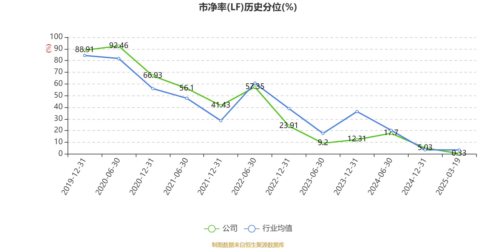 牧原股份：2024年盈利178.81亿元 同比扭亏 拟10派5.72元