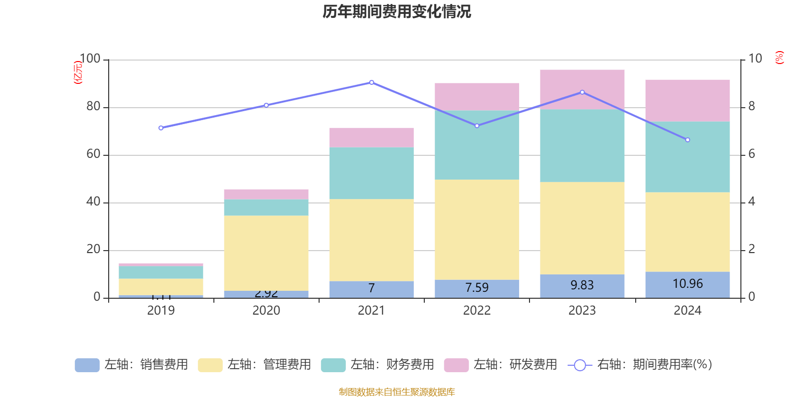 牧原股份：2024年盈利178.81亿元 同比扭亏 拟10派5.72元