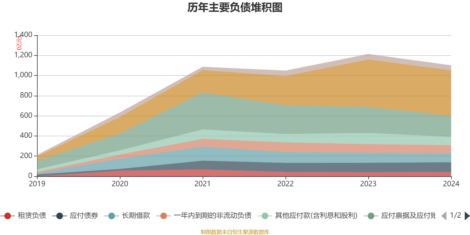 牧原股份：2024年盈利178.81亿元 同比扭亏 拟10派5.72元