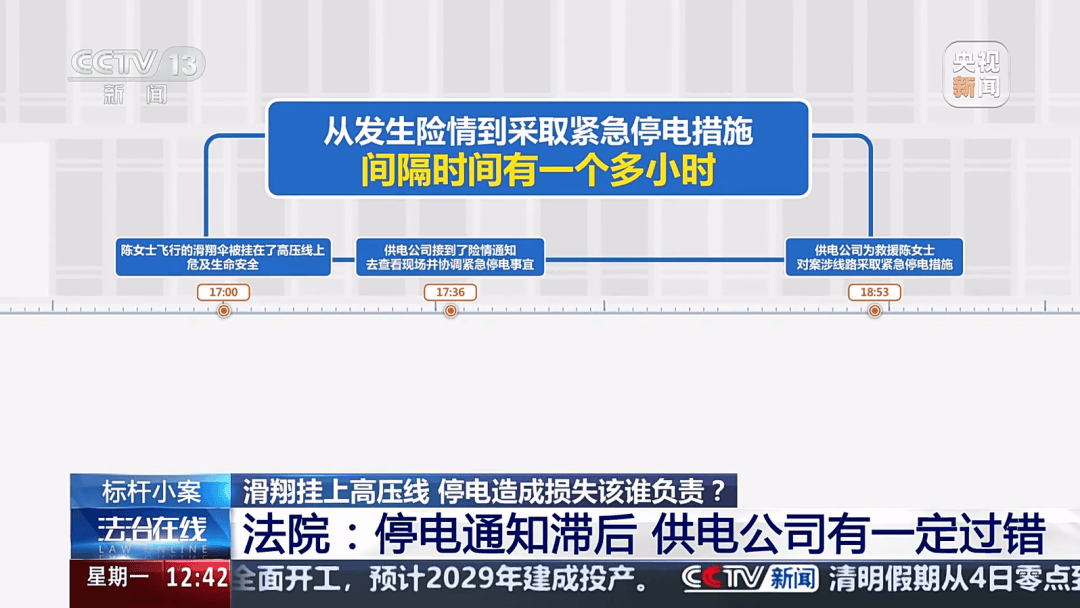 深圳女子被挂高压线！停电救援<strong></p>
<p>币圈小白如何获取资讯</strong>，9池鱼死光！他怒上法庭……