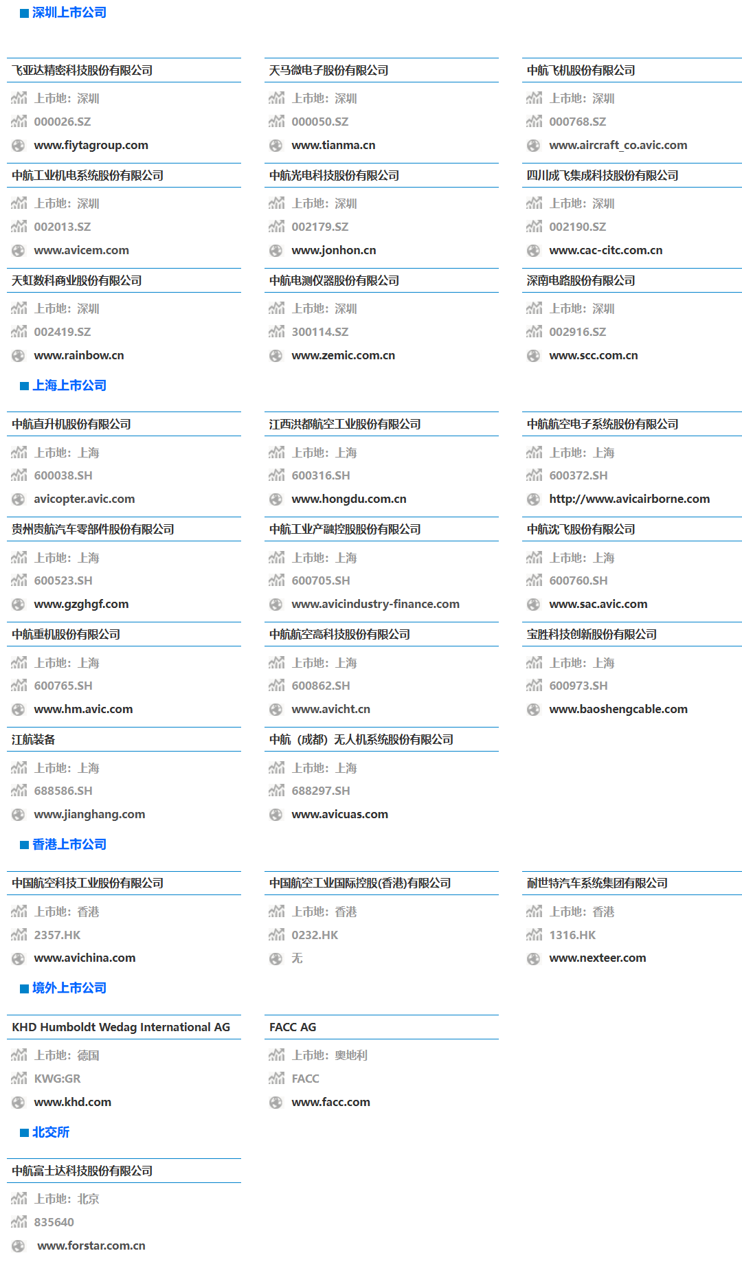 600705<strong></p>
<p>天涯币如何交易</strong>，明起停牌！央企筹划重大事项