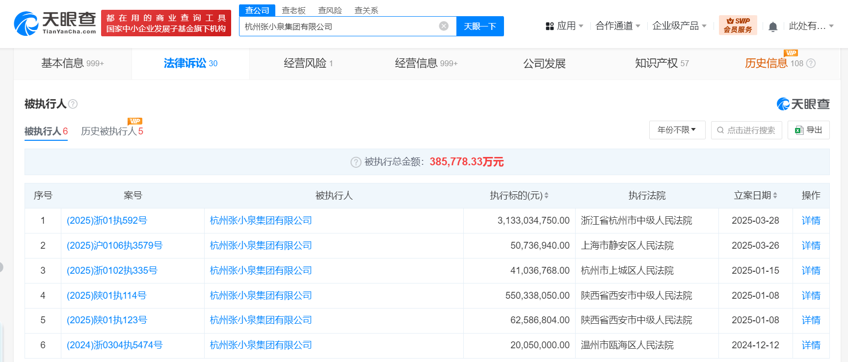 张小泉集团及法人等被执行31.3亿<strong></p>
<p>电子货币如何交易</strong>，已被限制高消费