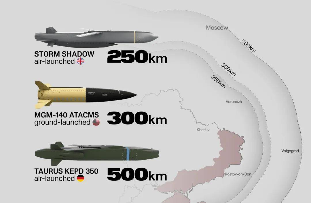 成功摧毁ATACMS！俄军公开铠甲-SM防空<strong></p>
<p>如何买币</strong>，网友：中国都没有的东西