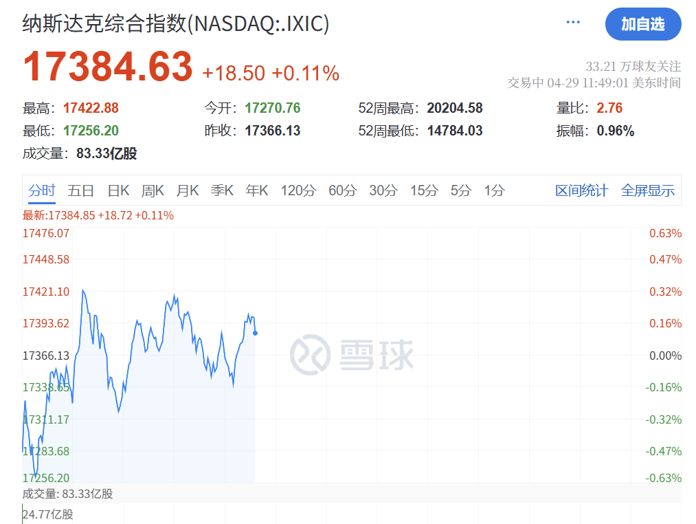 深夜突发！特朗普<strong></p>
<p>广东</strong>，关税大撤退！