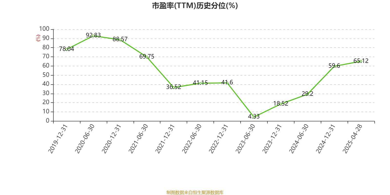 中国飞鹤：2024年净利润35.7亿元 同比增长5.31% 拟每股派息0.1632港元