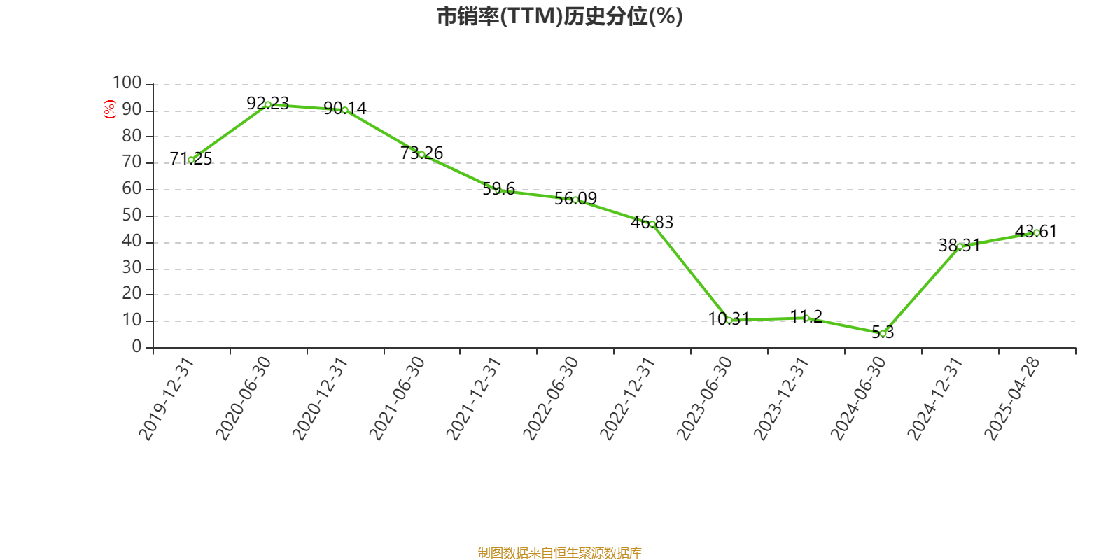 中国飞鹤：2024年净利润35.7亿元 同比增长5.31% 拟每股派息0.1632港元